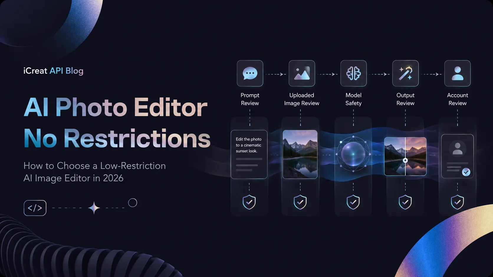 AI Photo Editor No Restrictions: How to Choose a Low-Restriction AI Image Editor in 2026