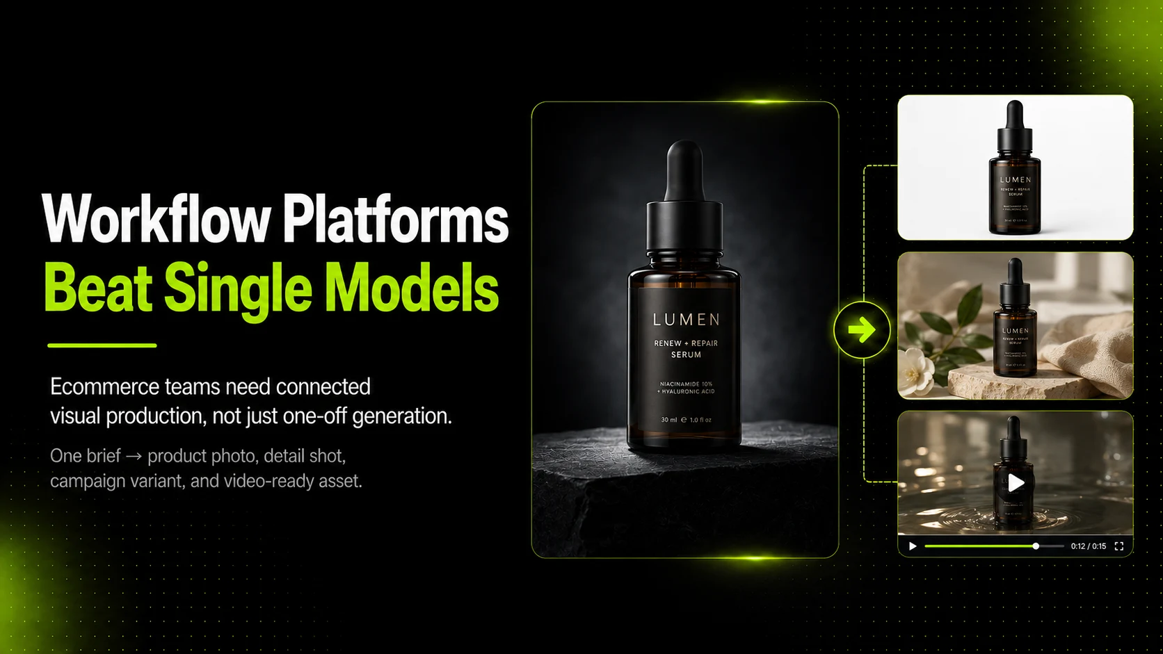 Why AI Visual Workflow Platforms Will Matter More Than Standalone Models