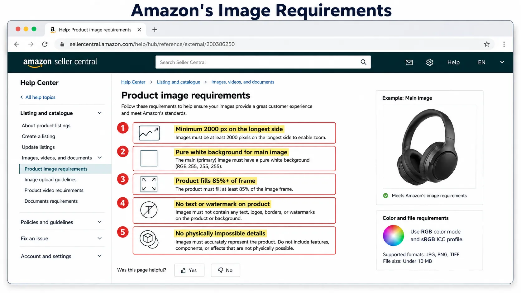 Amazon product image requirements overview