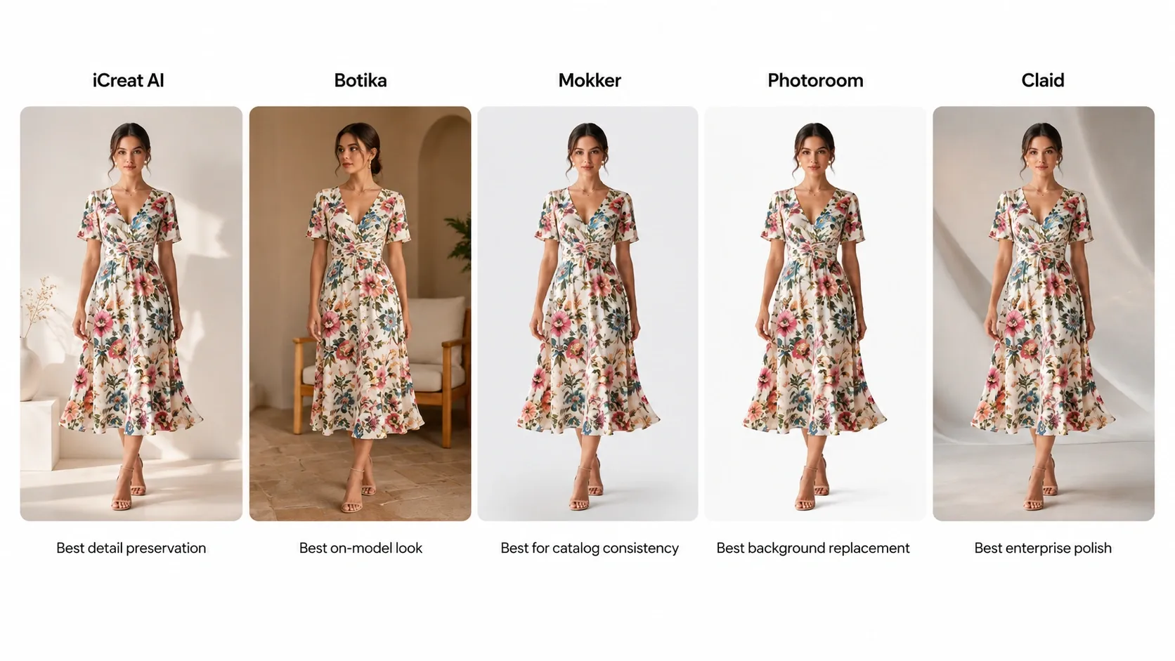 fashion tool comparison grid