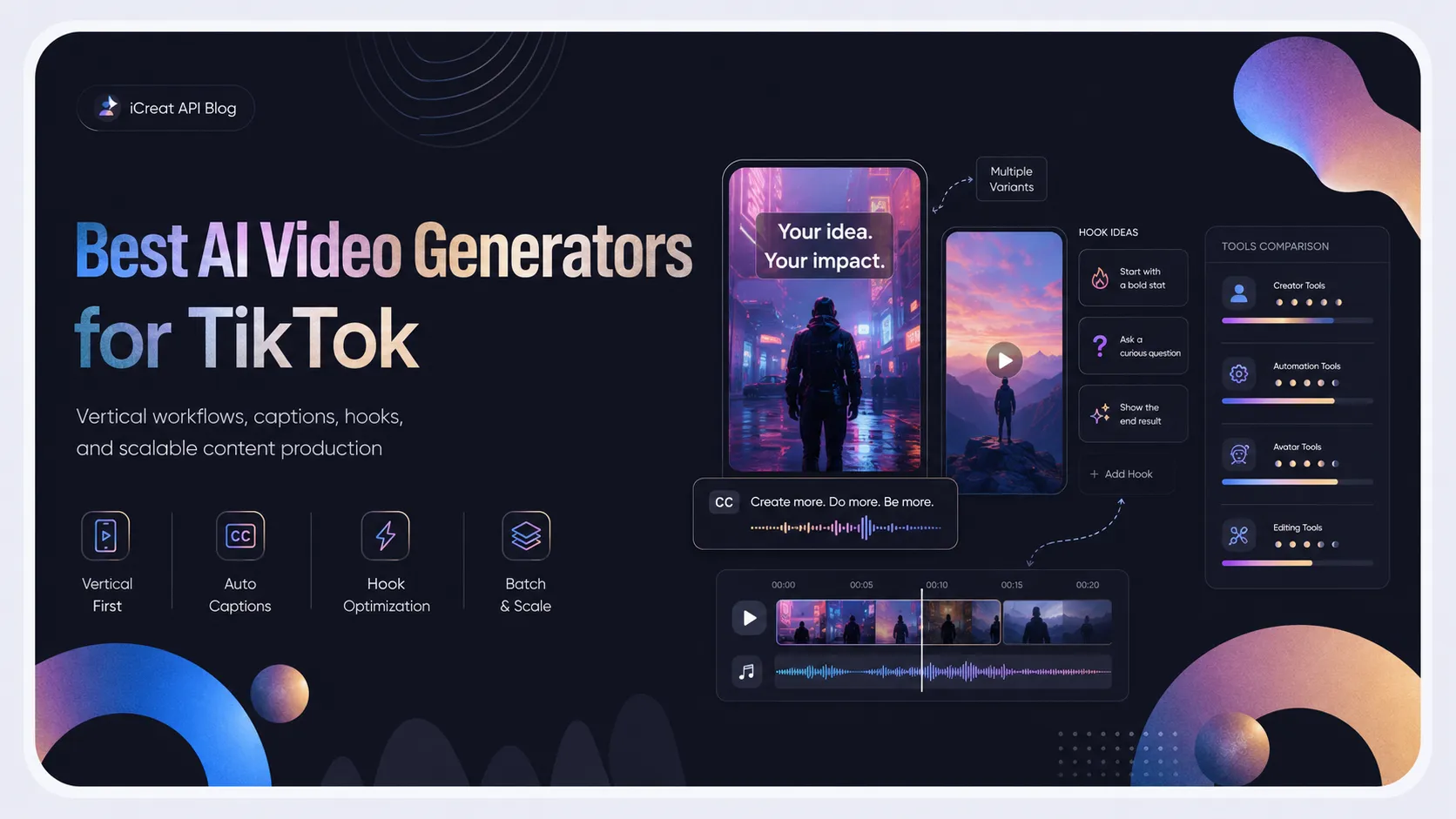The 8 Best AI Video Generators for TikTok in 2026
