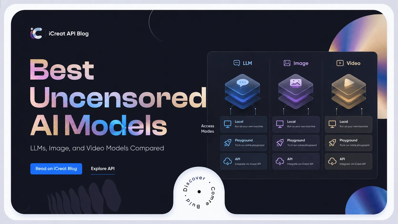 Best Uncensored AI Models in 2026: LLMs, Image, and Video Models Compared