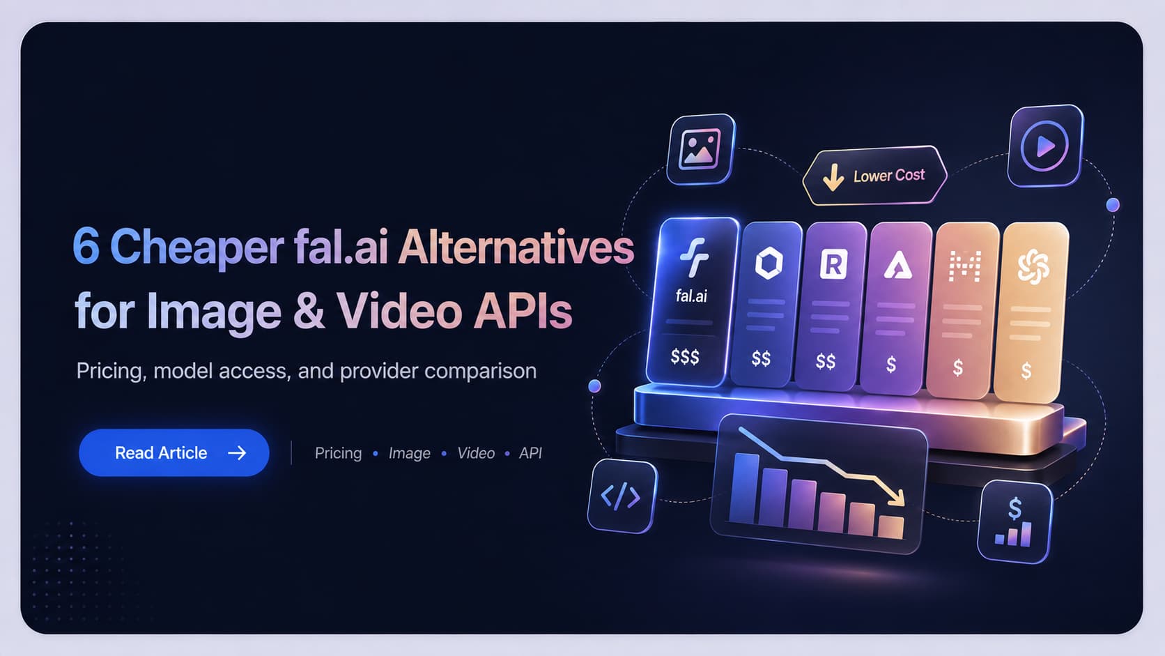 6 Cheaper fal.ai Alternatives for Image and Video APIs in 2026