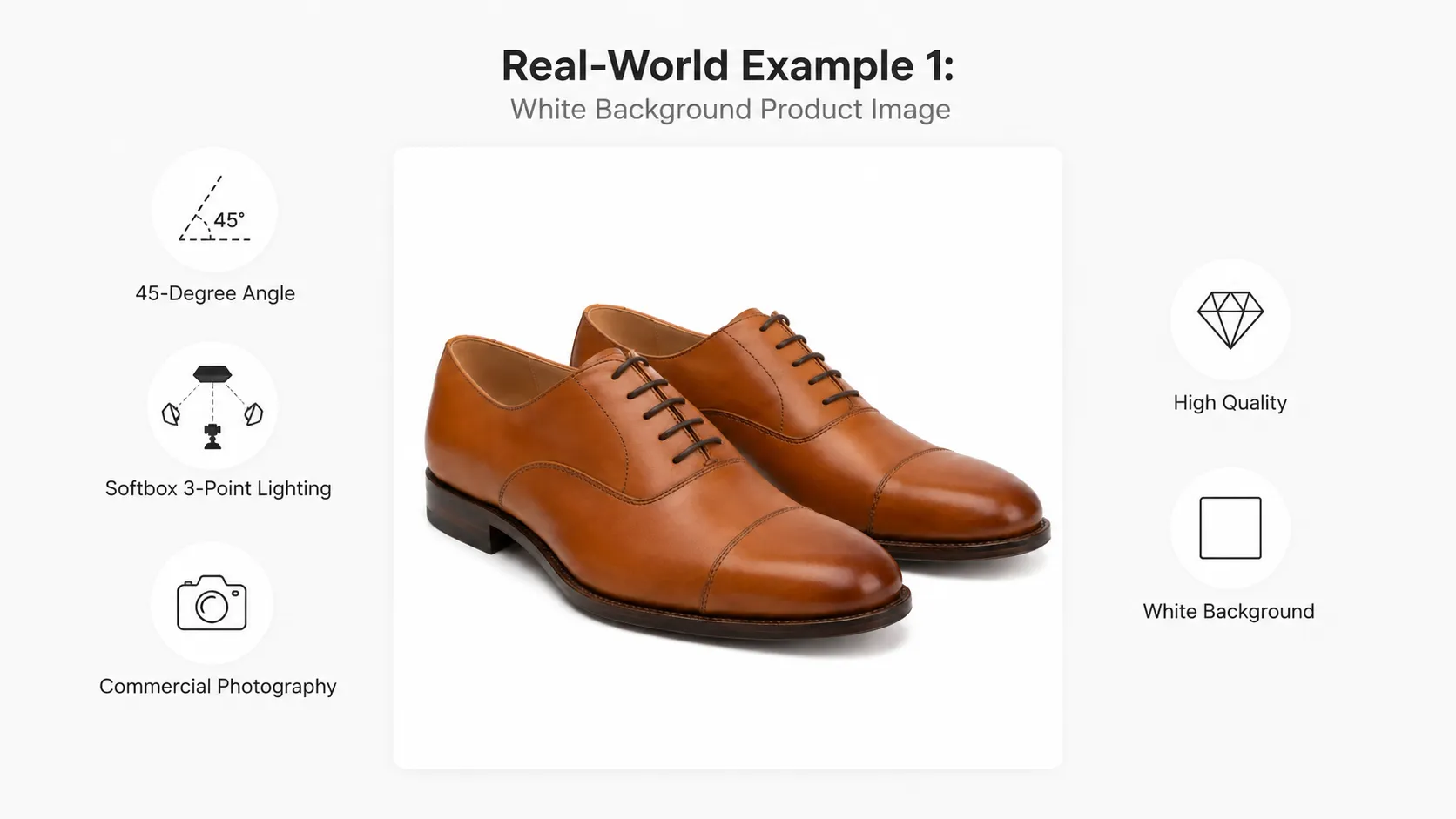 Real world example 1 white background product image