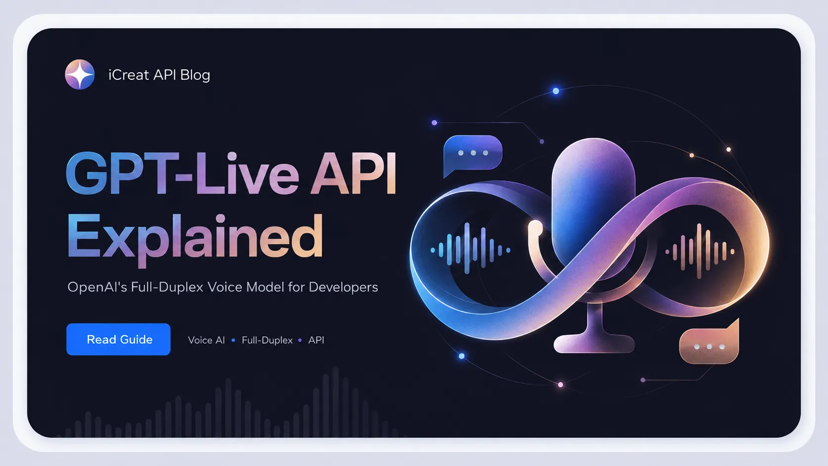 GPT-Live API Explained: What Developers Need to Know About OpenAI's Full-Duplex Voice Model