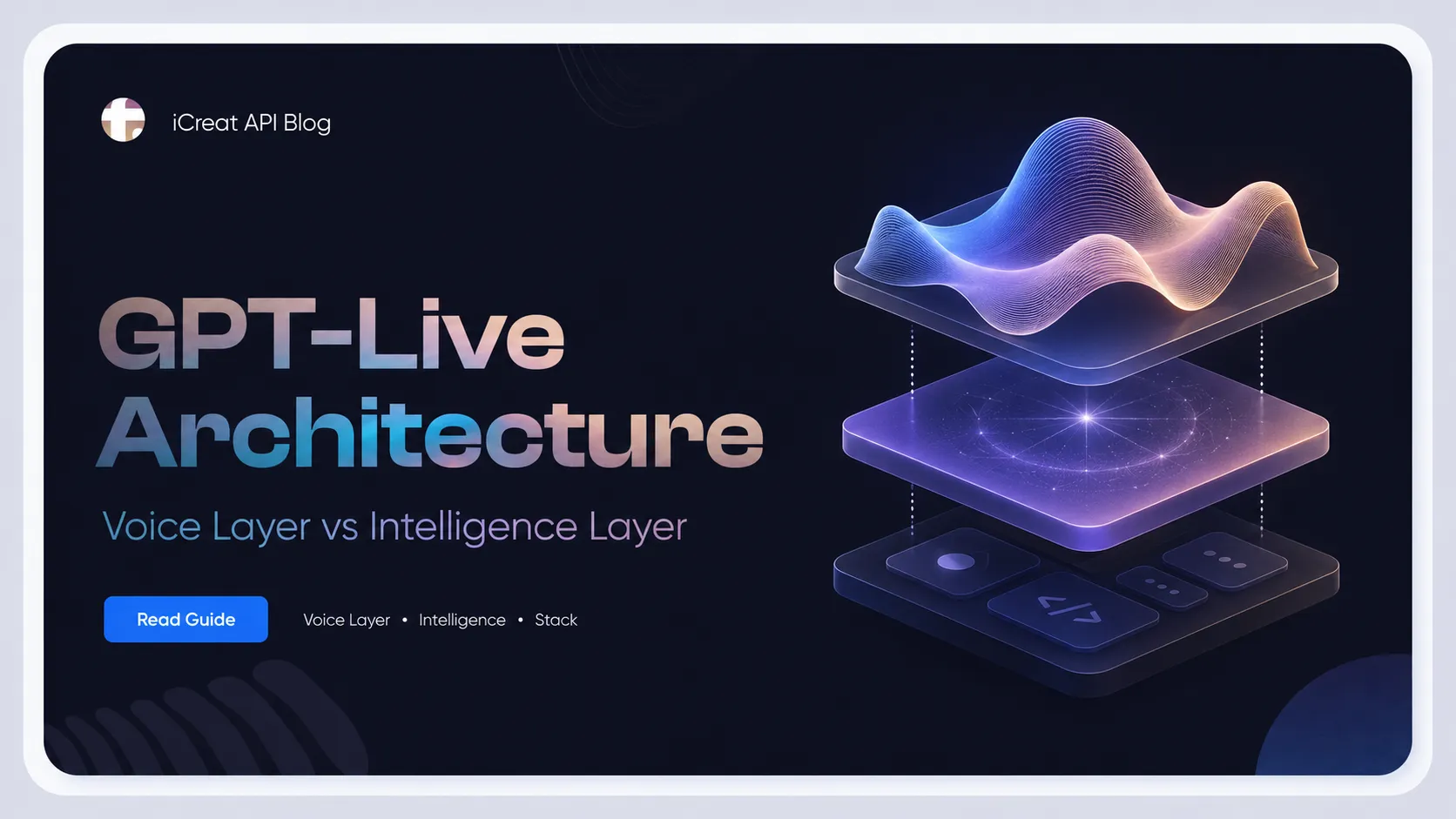 GPT-Live Architecture Explained: Voice Layer vs Intelligence Layer