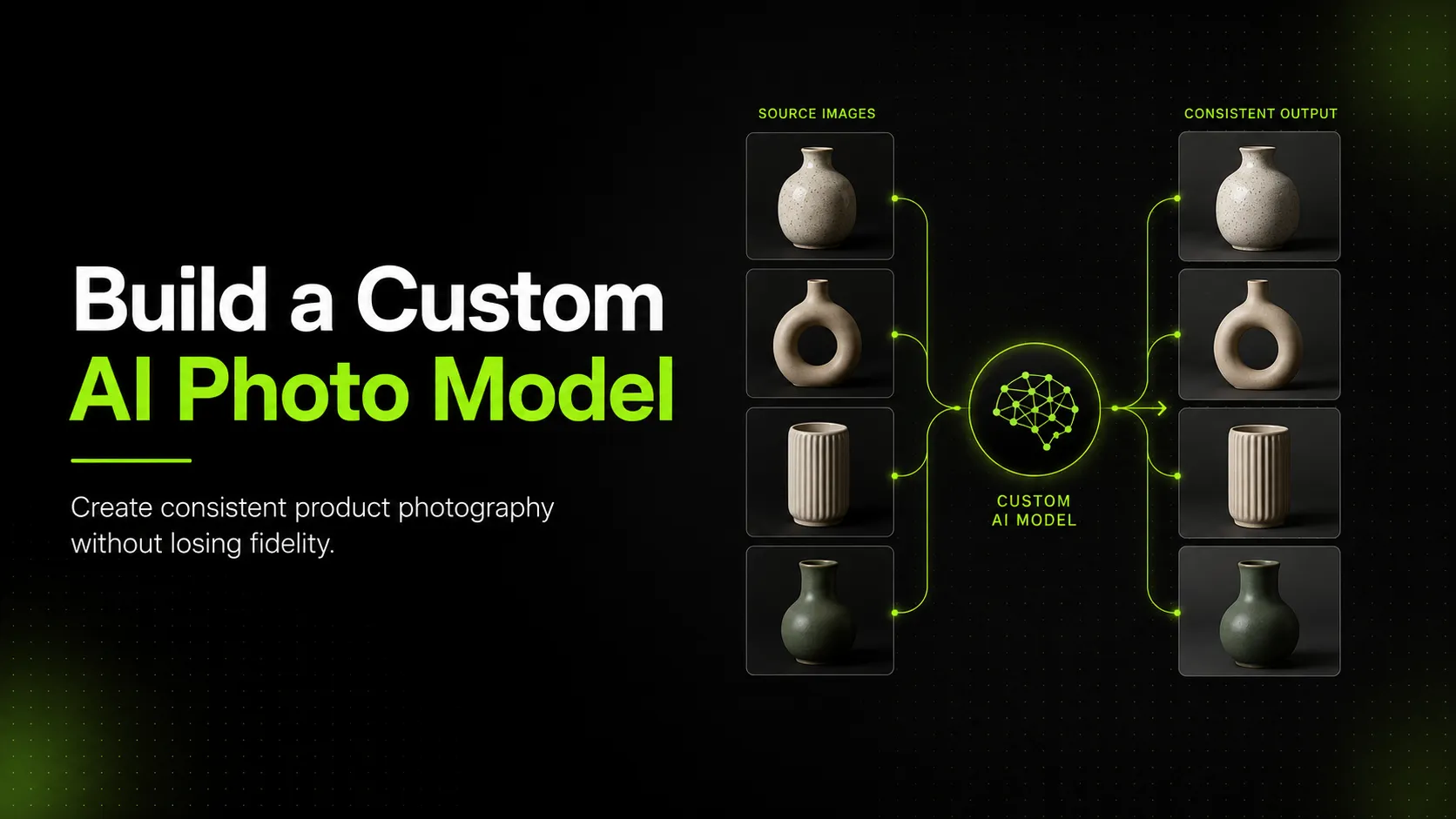 How to Create a Custom AI Model for Consistent Product Photography