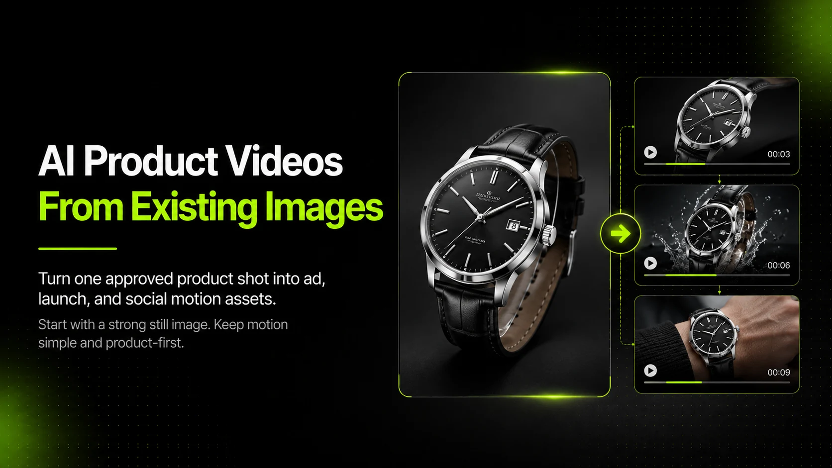 How To Create AI Product Videos From Existing Product Images