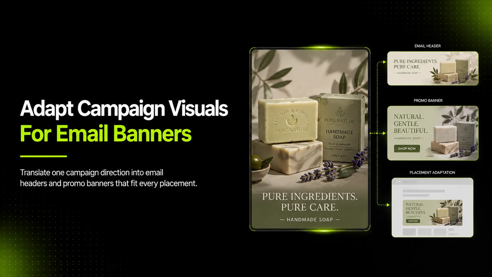 How to Translate Campaign Visuals into Email Header Images and Promo Banners