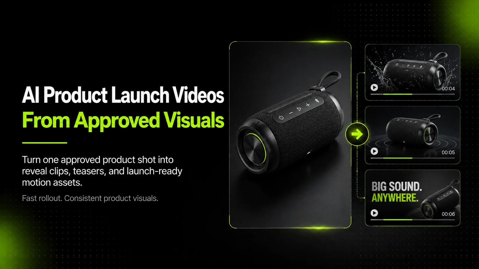 How To Use AI To Create Product Launch Videos For Ecommerce
