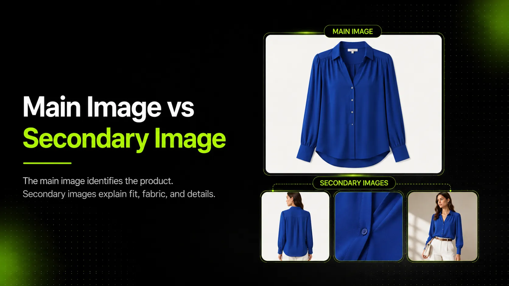 Main Image vs Secondary Image: What Apparel Sellers Should Put Where