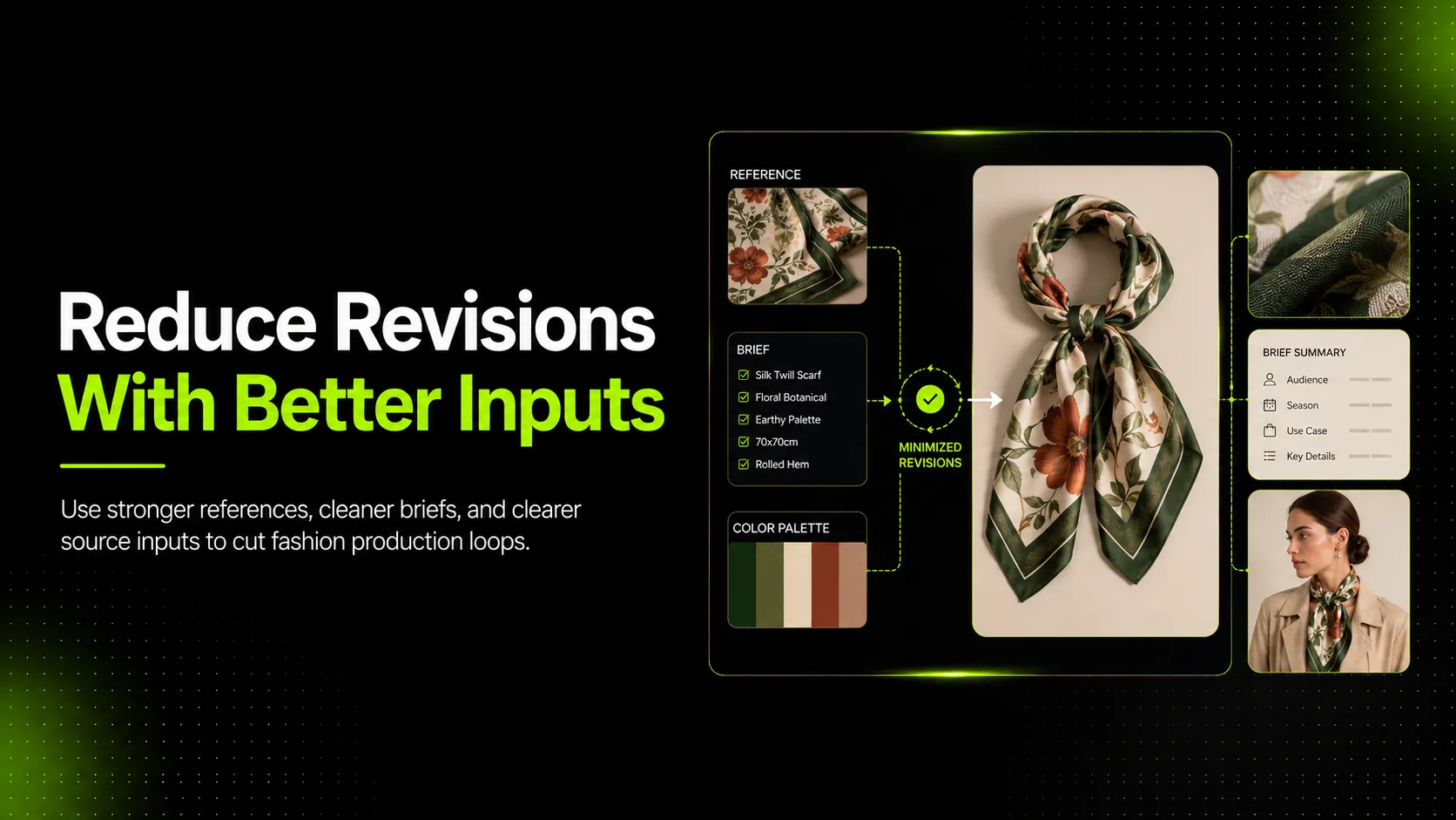 How to Reduce Revision Loops in Fashion Creative Production with Better Inputs