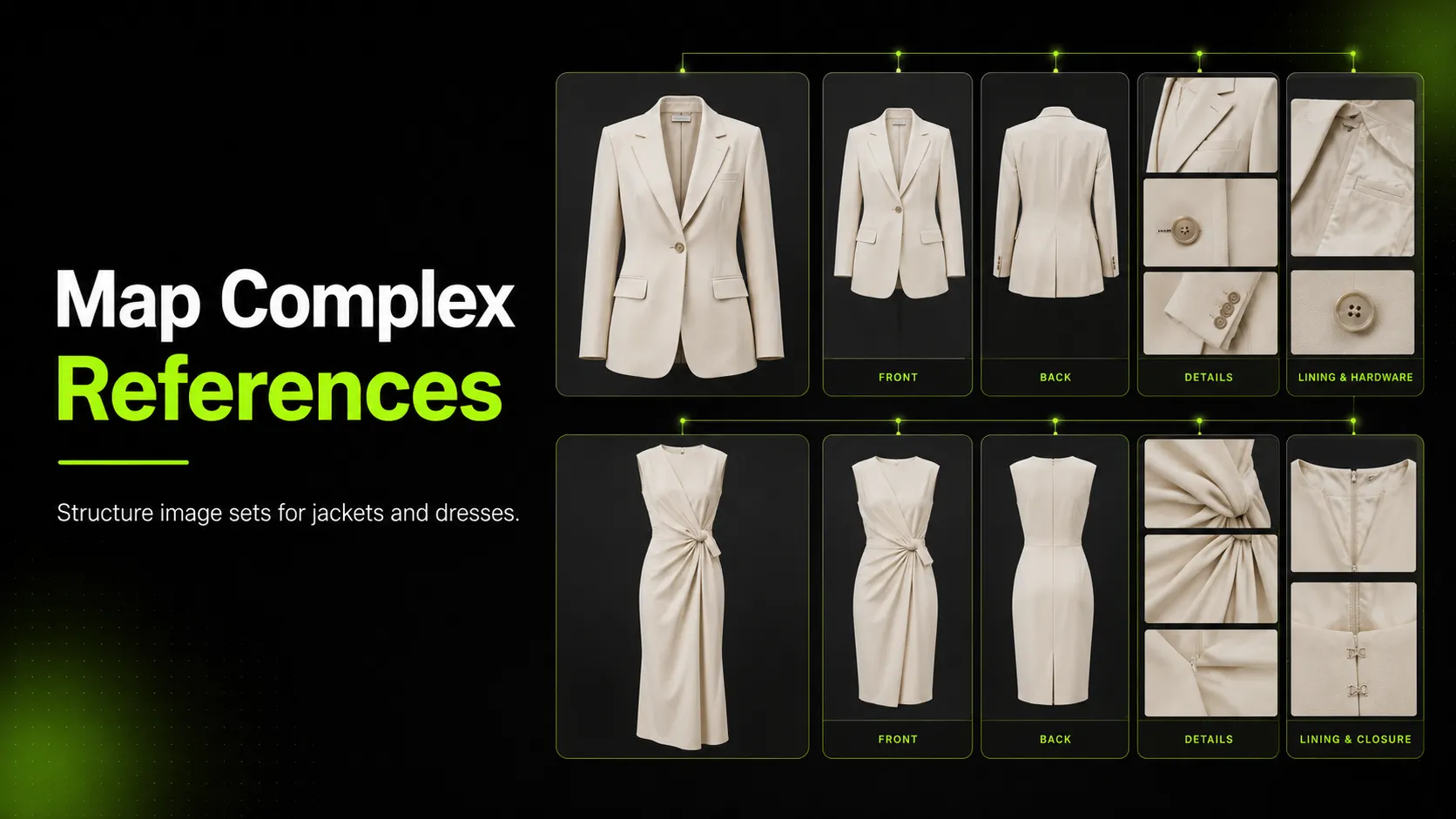 How to Structure Reference Sets for Complex Garments Like Jackets and Dresses