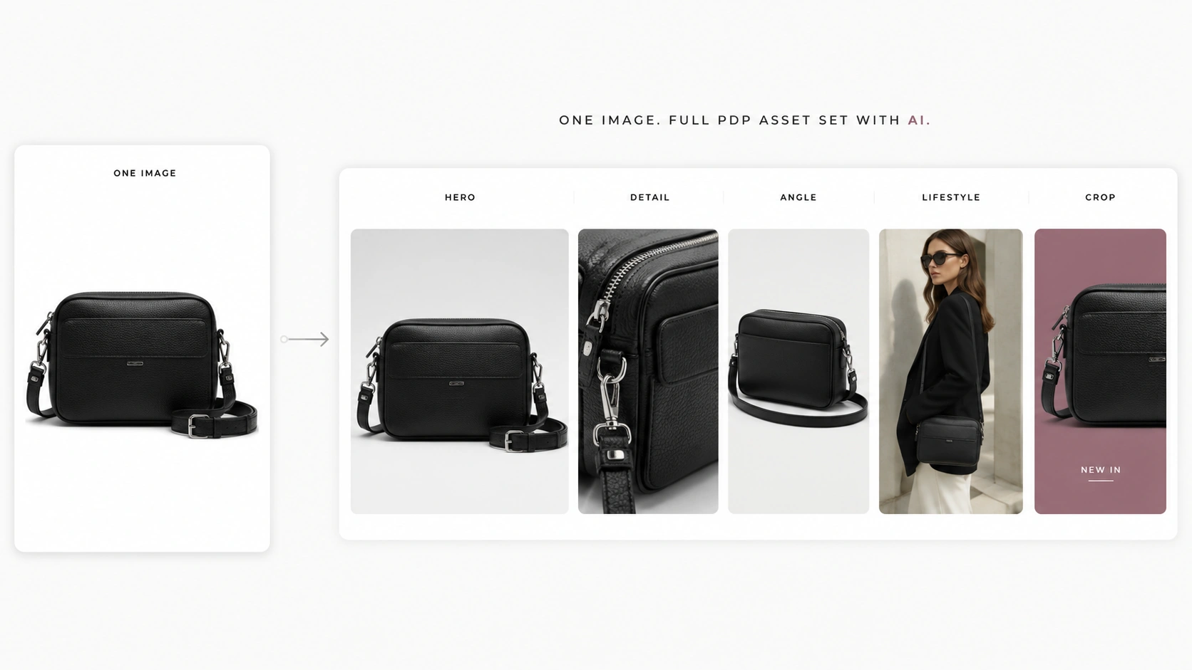 How to Turn One Product Image into a Full PDP Asset Set with AI