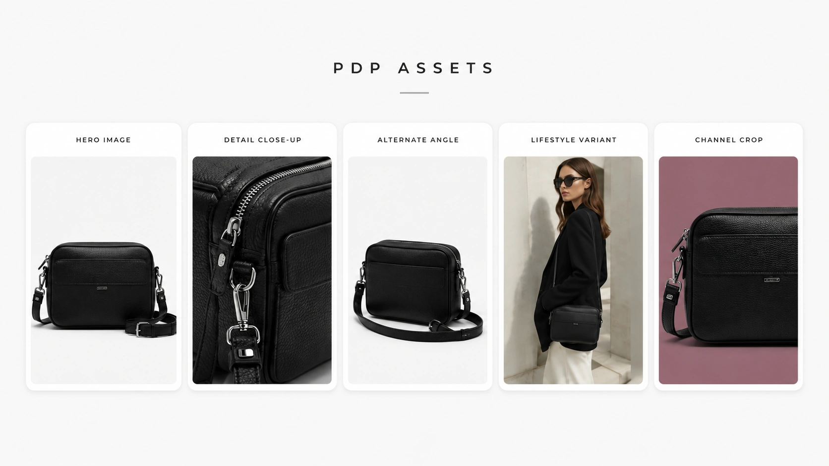 five PDP asset types