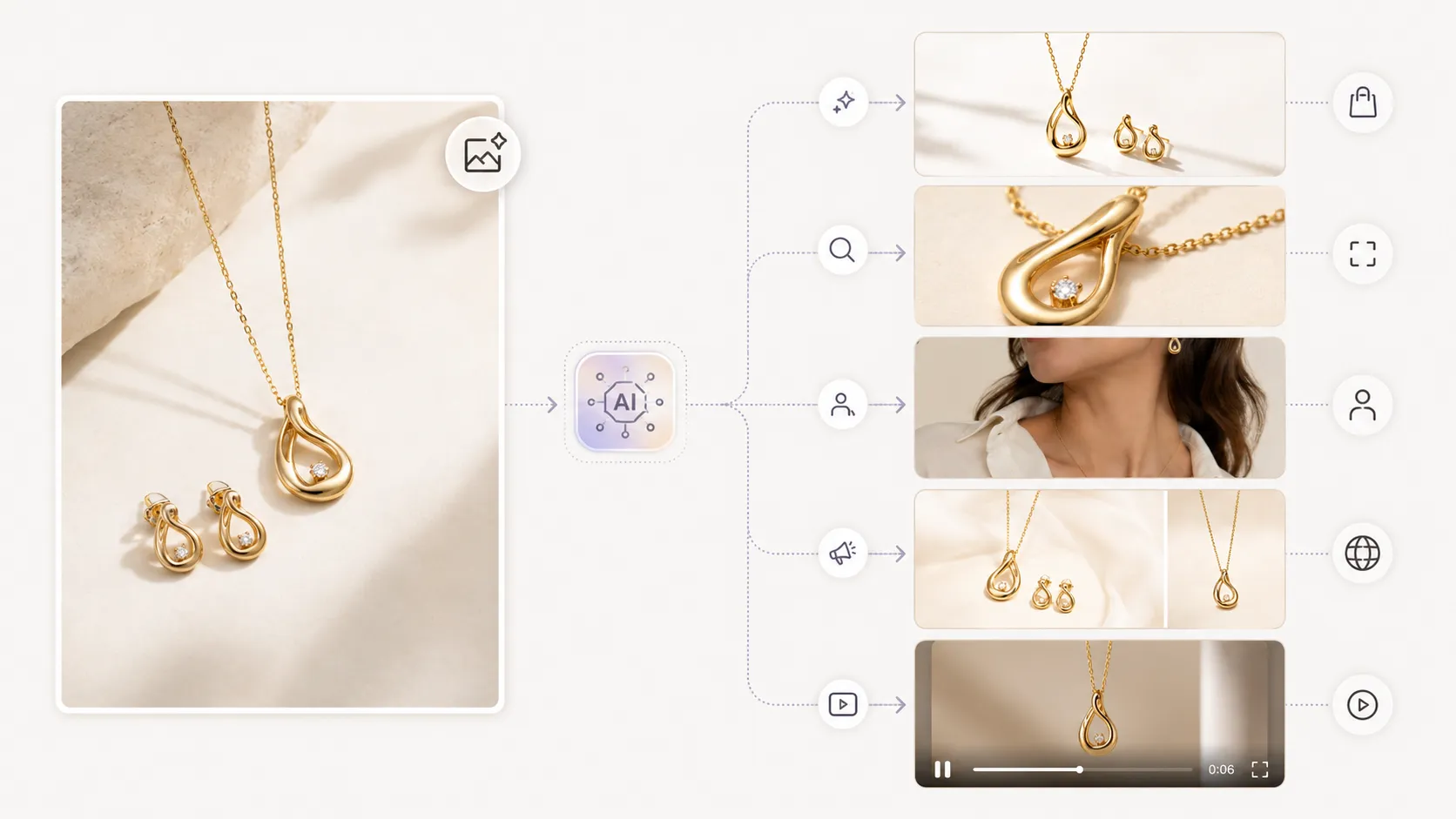 Why AI Product Photography Is Moving Toward Agent Workflows